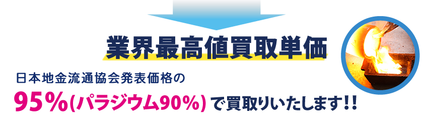 業界最高値歯科用金パラ買取単価